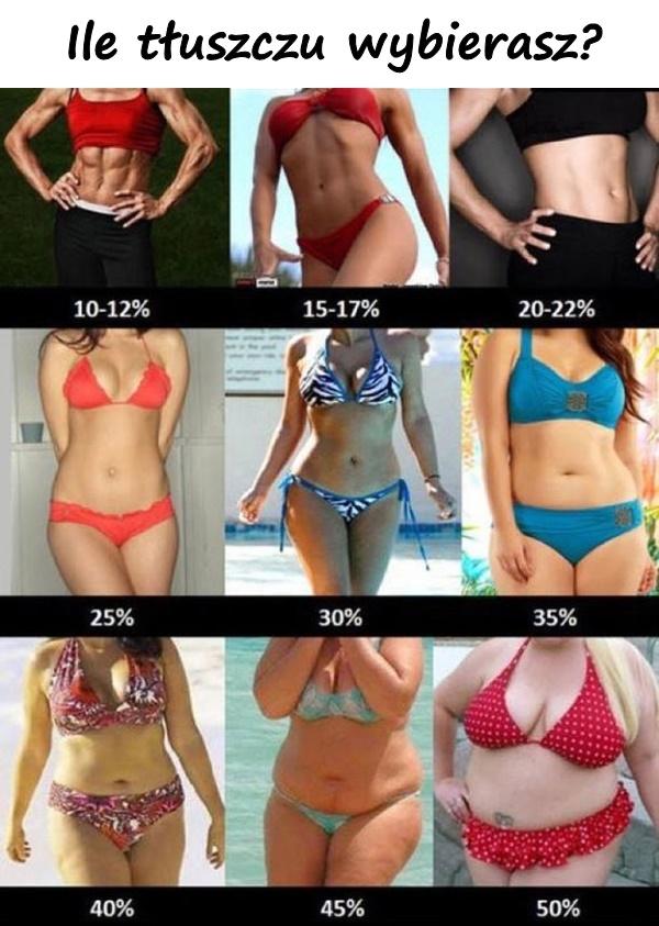 Ile tłuszczu wybierasz