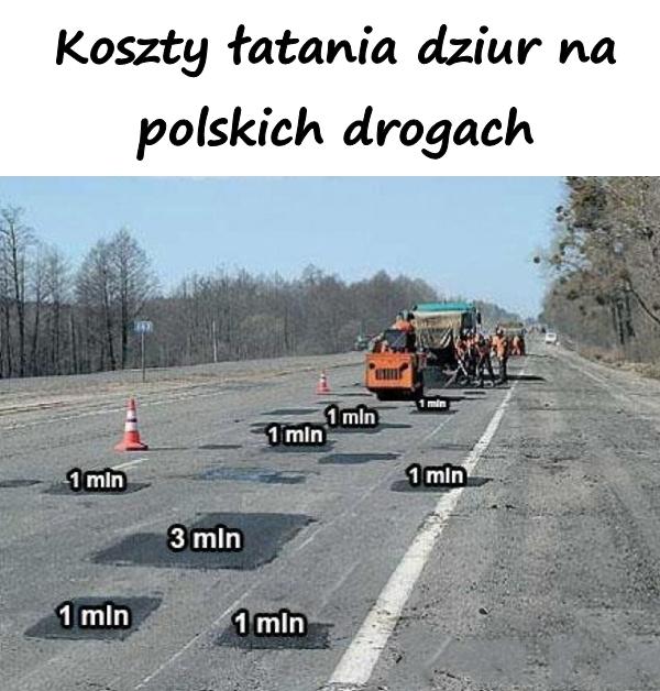 Koszty łatania dziur na polskich drogach