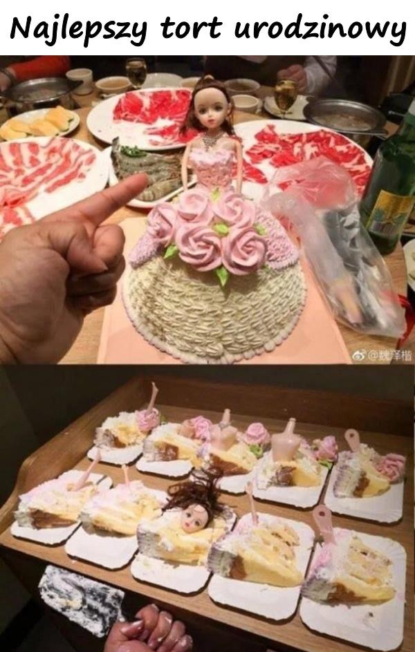 Najlepszy tort urodzinowy