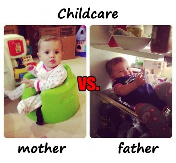 Childcare