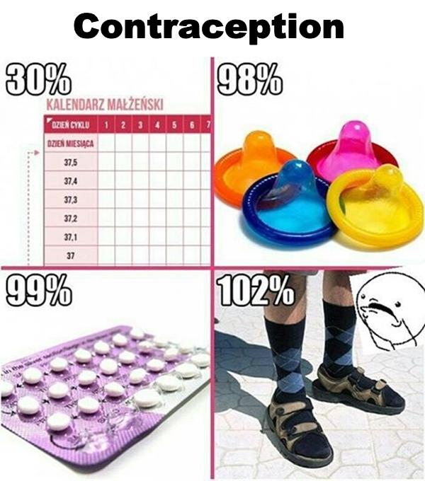 Contraception