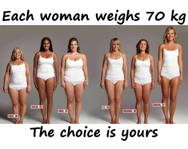 Each woman weighs 70 kg. The choice is yours