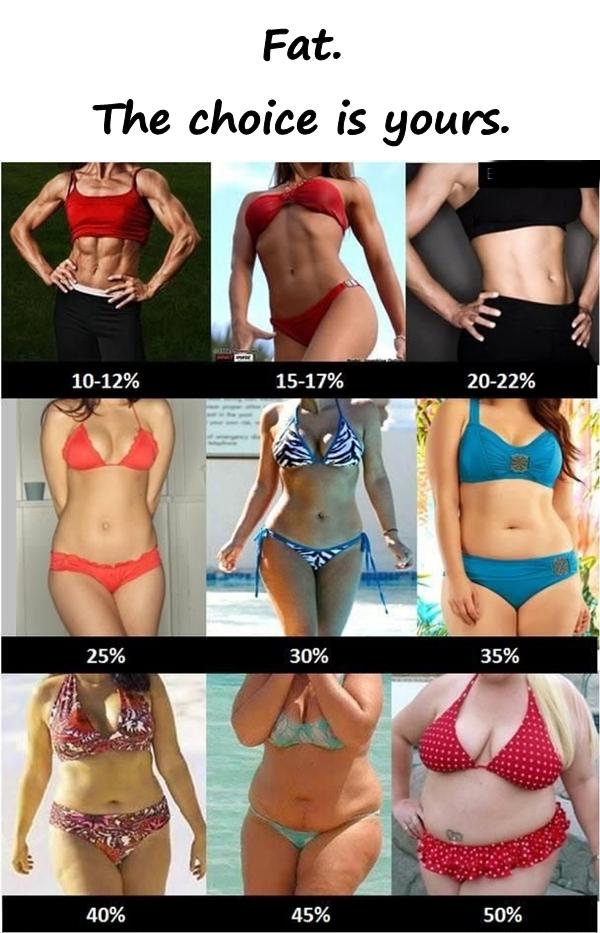 Fat. The choice is yours