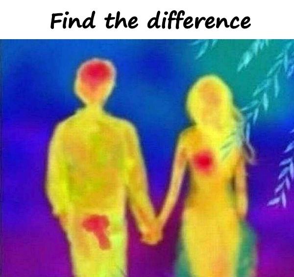 Find the difference