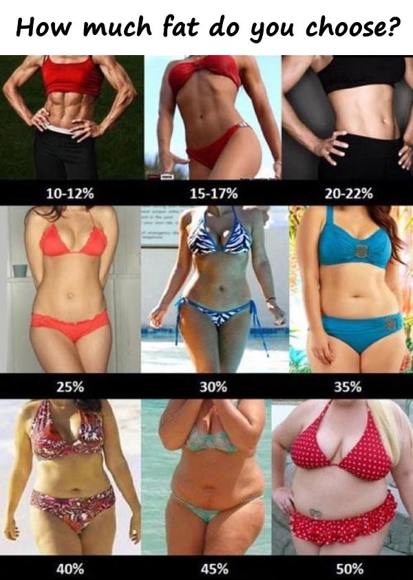 How much fat do you choose