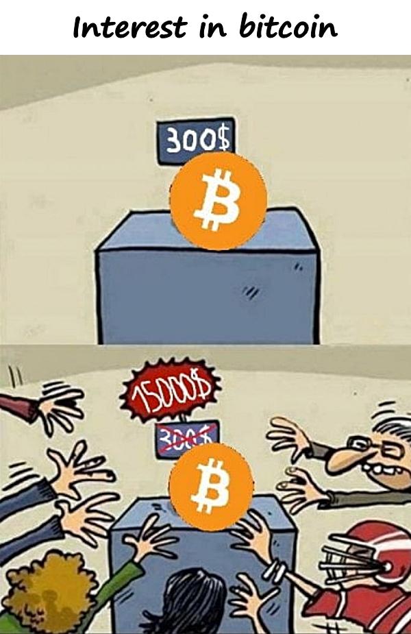 Interest in bitcoin