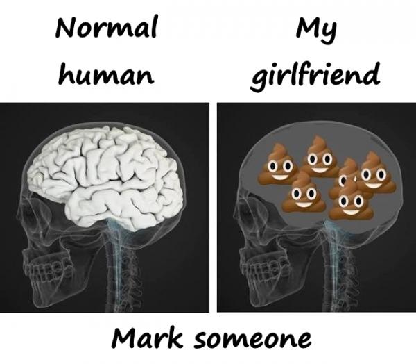 Normal human and my girlfriend. Mark someone