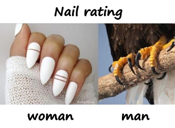 Rating nail