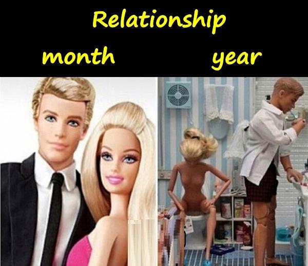 Relationship