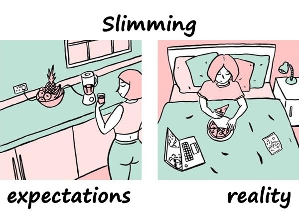 Slimming - expectations vs. reality