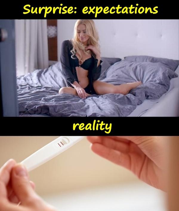 Surprise: expectations and reality