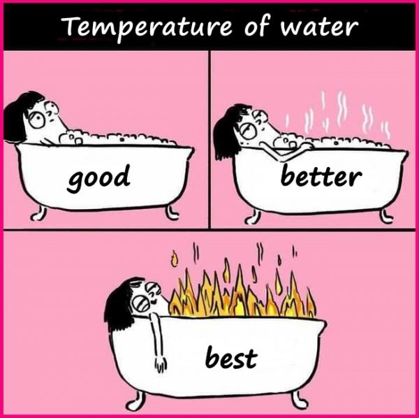 Temperature of water