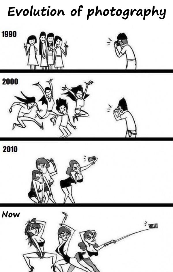 The evolution of photography