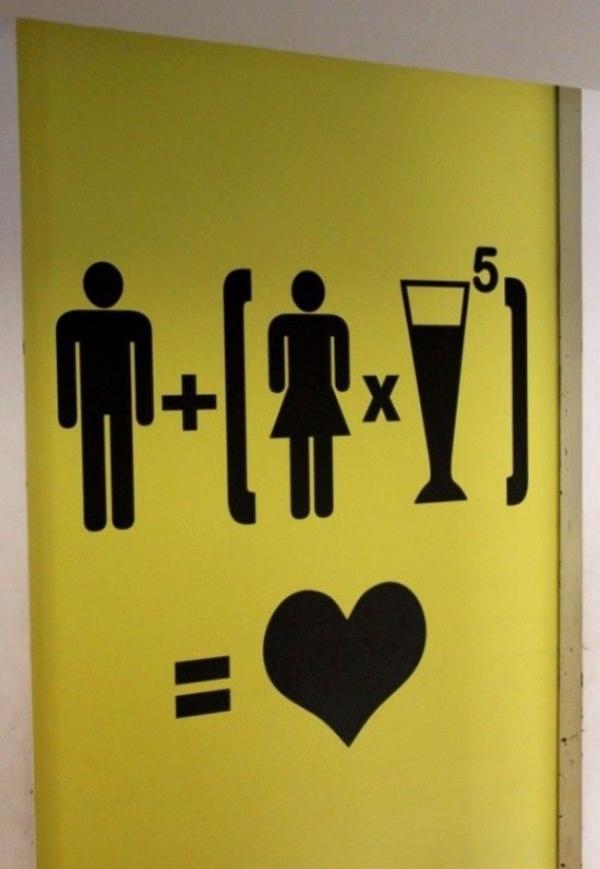 Woman and man - equation