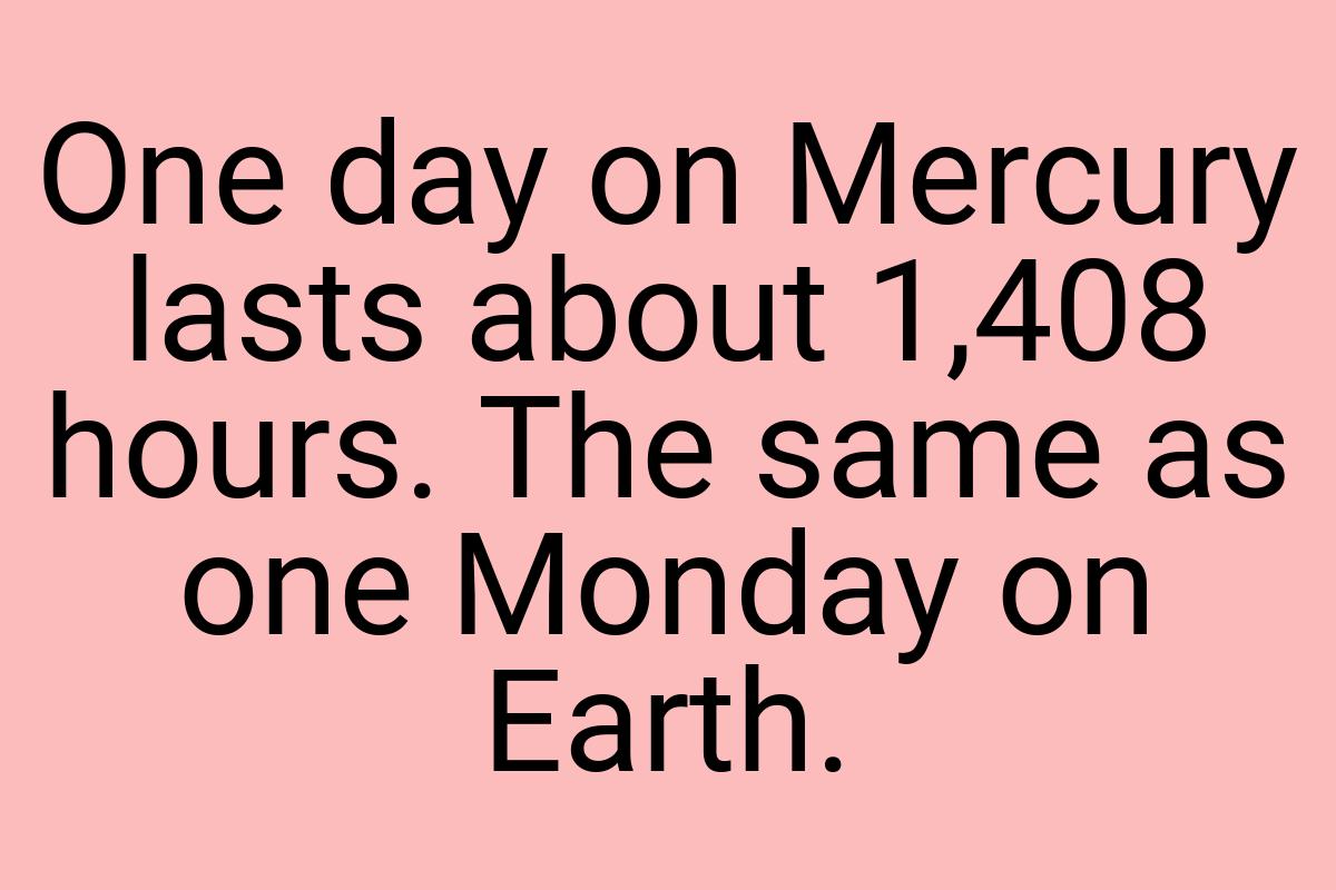 One day on Mercury lasts about 1,408 hours. The same as one