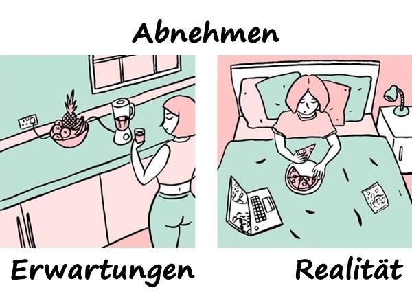 Abnehmen - Erwartungen vs. Wirklichkeit