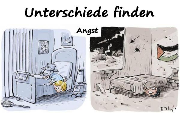 Angst - Unterschiede finden