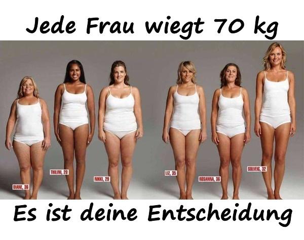 Jede Frau wiegt 70 kg. Es ist deine Entscheidung