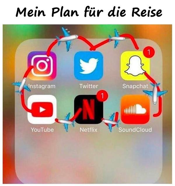 Mein Plan für die Reise