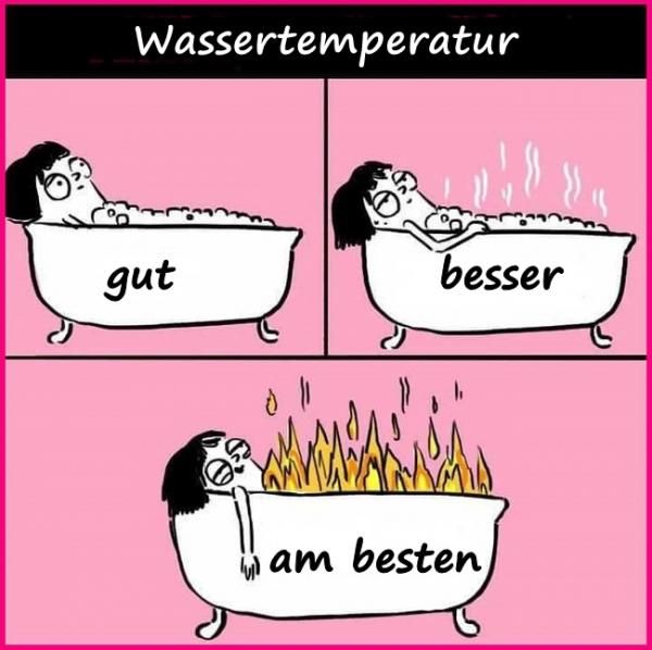 Wassertemperatur