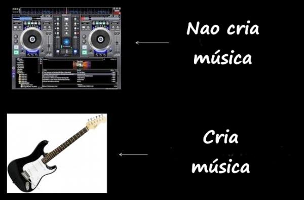 Como criar música