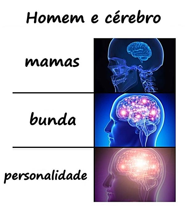 Homem e cérebro