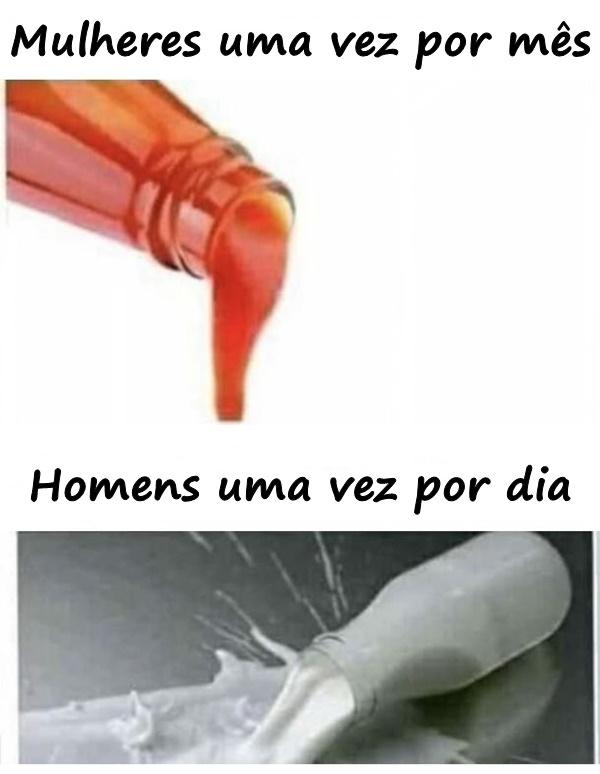 Menstruação vs. ejaculação