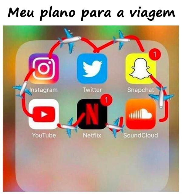 Meu plano para a viagem