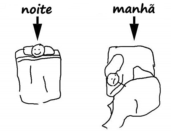 Noite vs. manhã