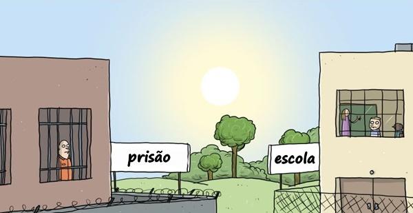 Prisão vs. escola