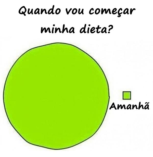 Quando vou começar minha dieta? Amanhã