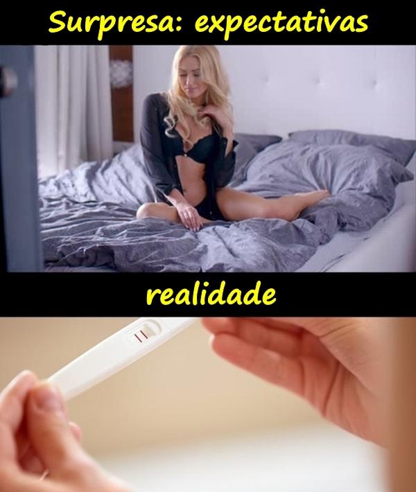 Surpresa: expectativas e realidade