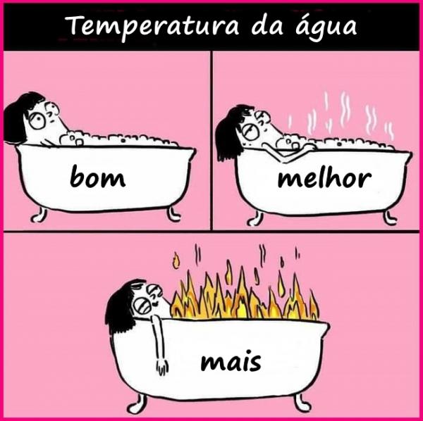 Temperatura da água