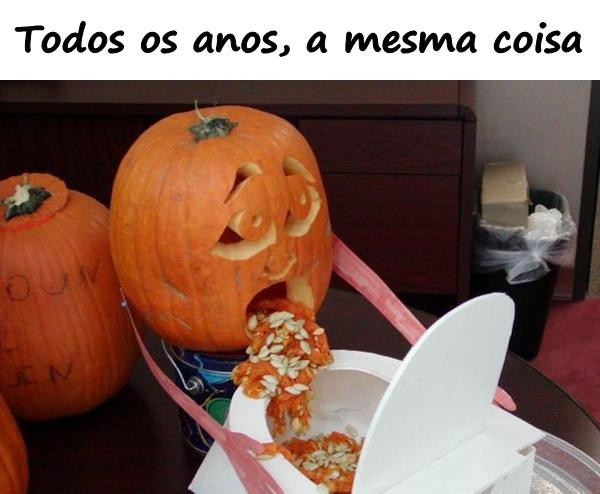 Todos os anos, a mesma coisa