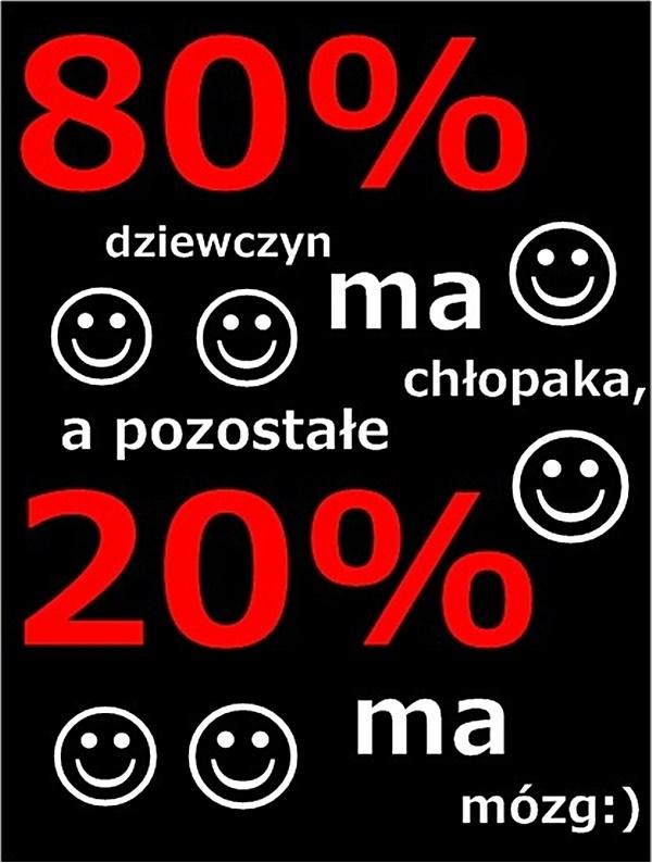 80 procent dziewczyn ma chłopaka, a pozostałe 20 procent ma