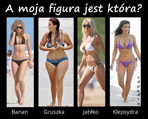 A moja figura jest która? Banan, jabłko, gruszka, klepsydra