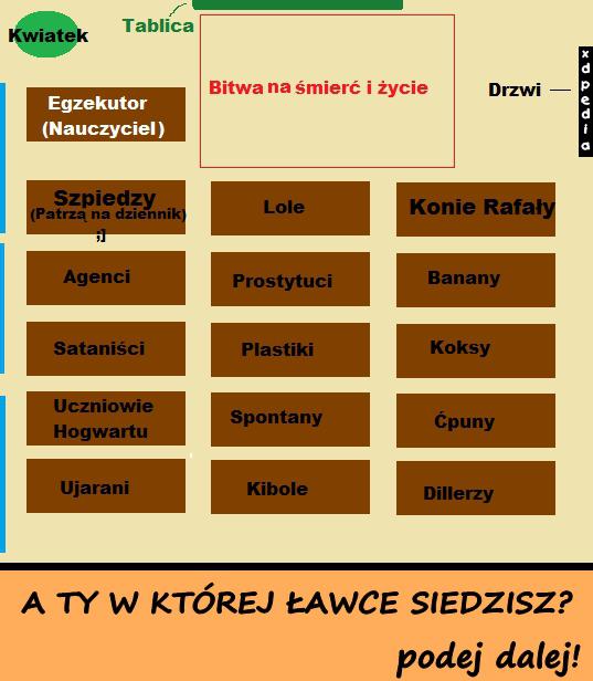 A TY W KTÓREJ ŁAWCE SIEDZISZ? podej dalej