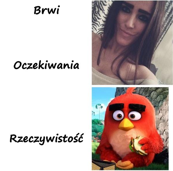 Brwi - oczekiwania vs. rzeczywistość