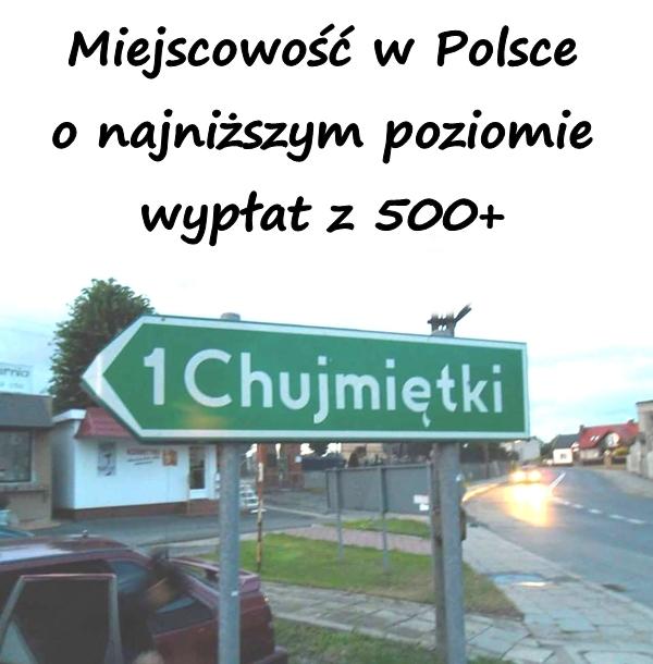 Chujmiętki - Miejscowość w Polsce o najniższym poziomie