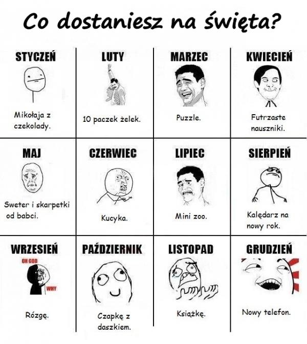 Co dostaniesz na święta? Mikołaja z czekolady, 10 paczek