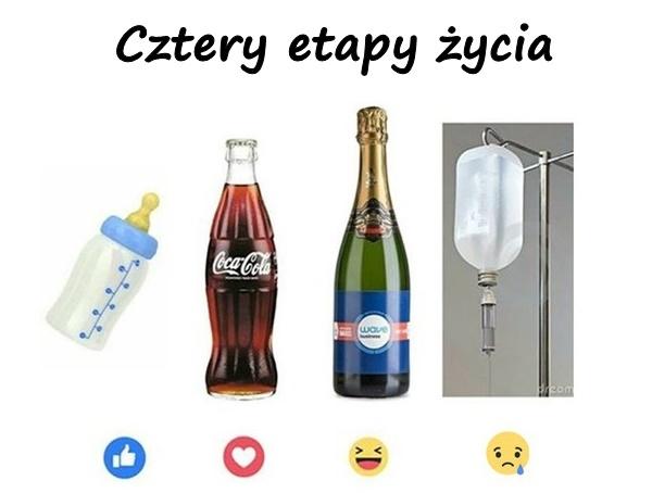 Cztery etapy życia