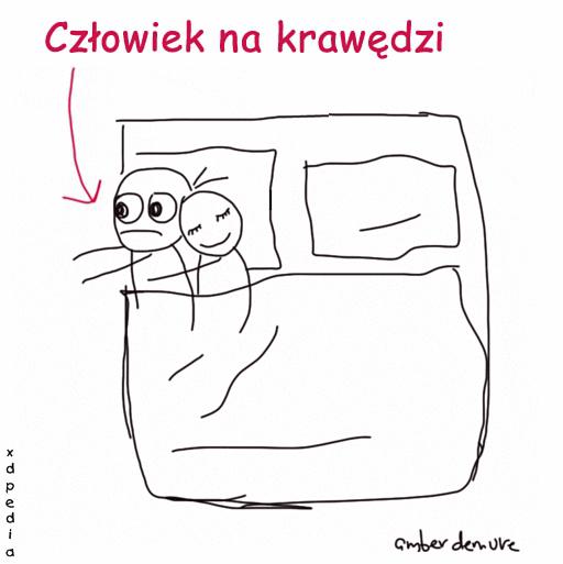 Człowiek na krawędzi