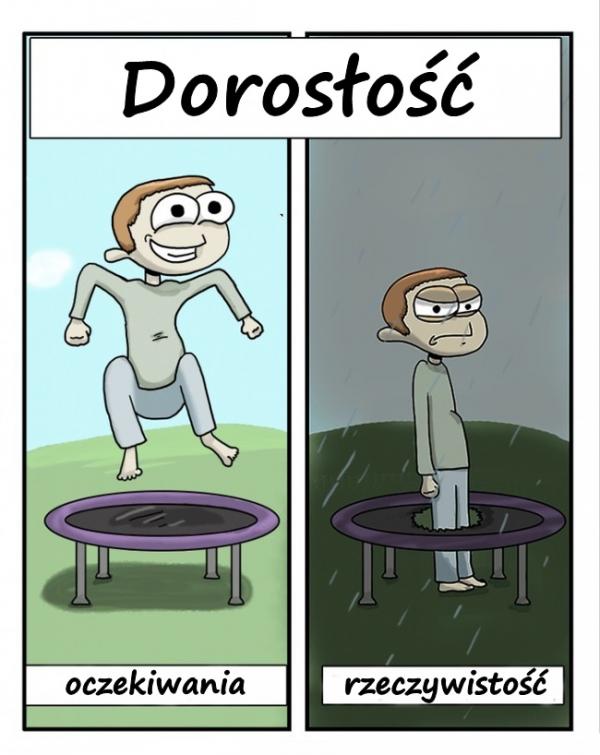 Dorosłość - oczekiwania vs. rzeczywistość