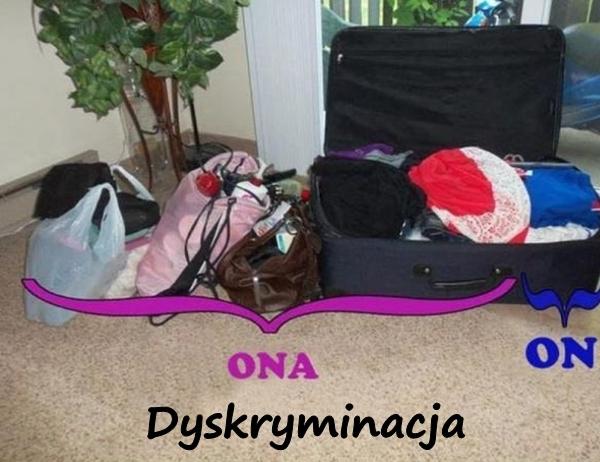 Dyskryminacja