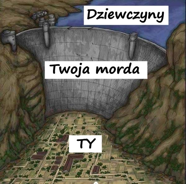 Dziewczyny na Ciebie nie lecą