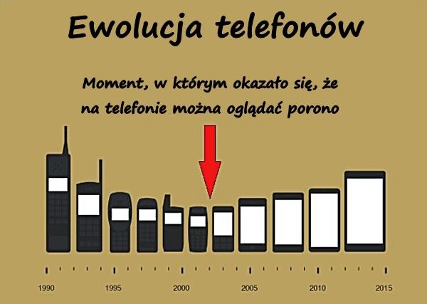 Ewolucja telefonów. Moment, w którym okazało się, że na