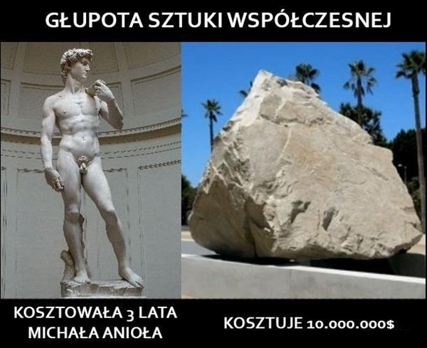 Głupota sztuki wspołczesnej