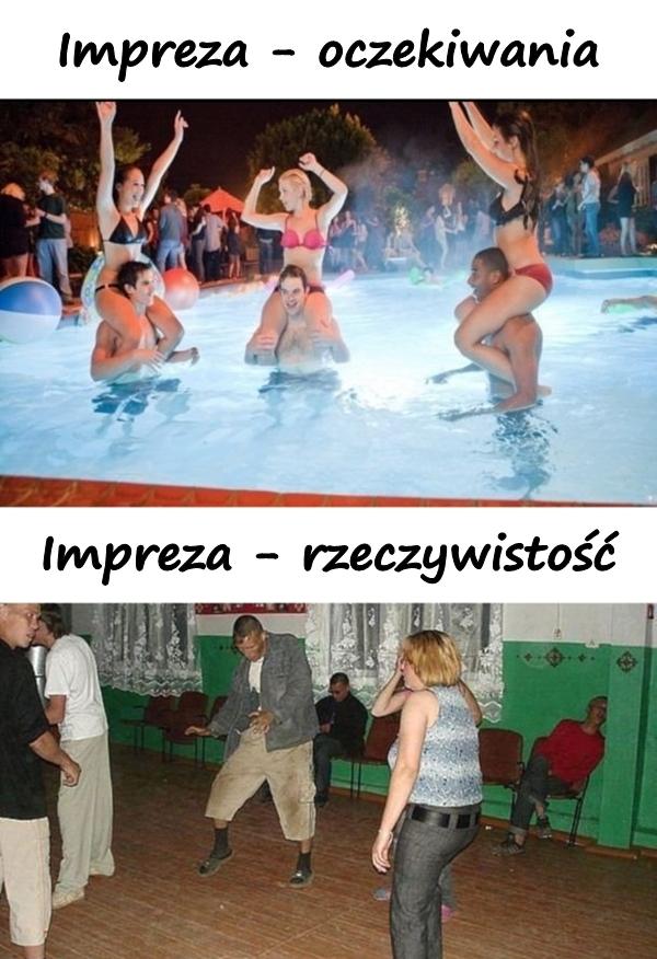 Impreza - oczekiwania vs. rzeczywistość