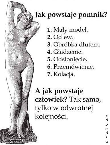 Jak powstaje pomnik? 1. Mały model. 2. Odlew. 3. Obróbka