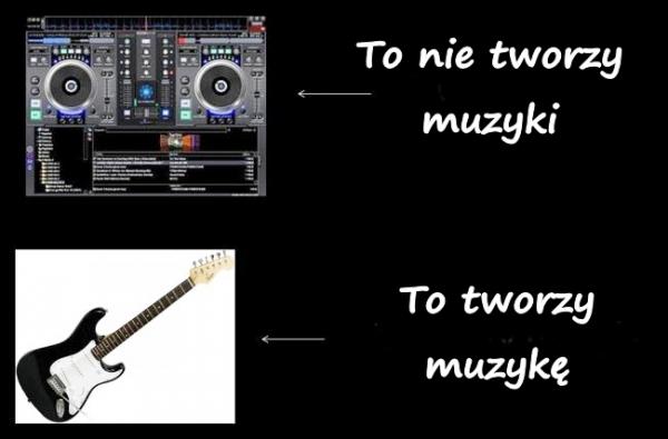 Jak tworzyć muzykę